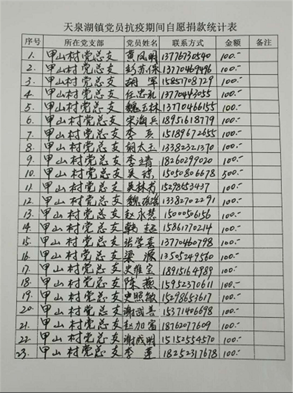 抗疫逆行好园长  特殊时期展芳华——记共产党员、盱眙县天泉湖镇新星幼儿园园长吴琼