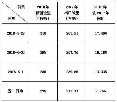 QQ截图20180424141928