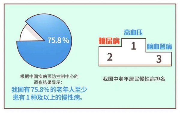 益力佳营养配方粉 让营养得到补充